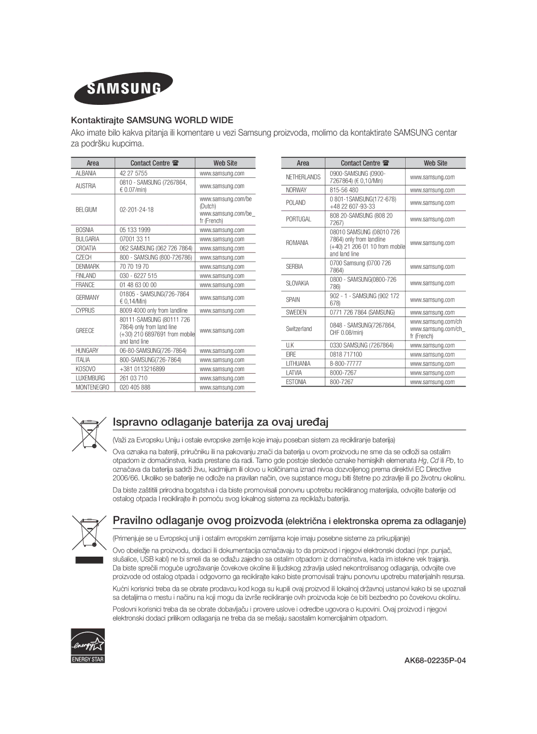 Samsung BD-ES6000E/EN, BD-ES6000/EN manual Ispravno odlaganje baterija za ovaj uređaj, Area, Web Site, AK68-02235P-04 