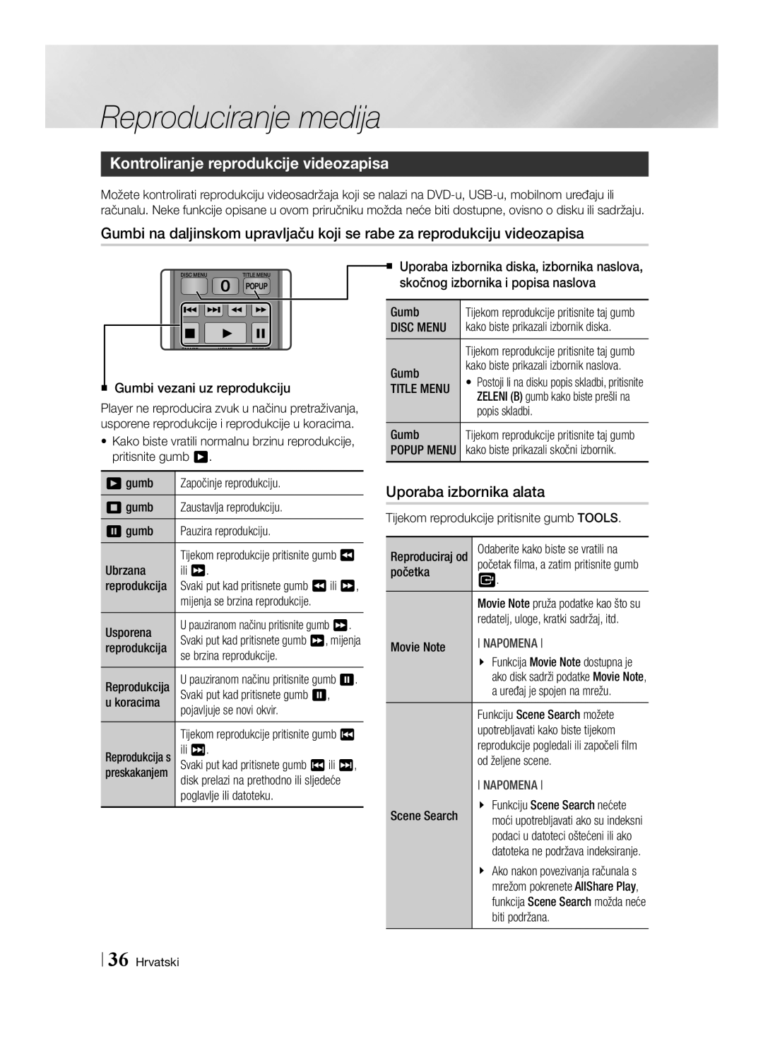 Samsung BD-ES6000E/EN, BD-ES6000/EN manual Kontroliranje reprodukcije videozapisa, Uporaba izbornika alata 