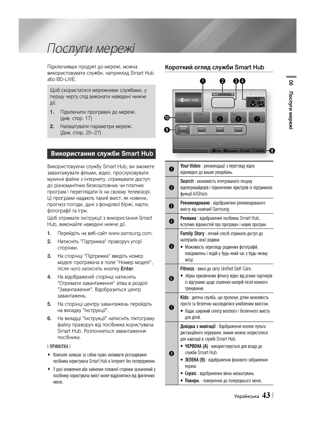 Samsung BD-ES6000E/RU, BD-ES6000/RU manual Послуги мережі, Використання служби Smart Hub 