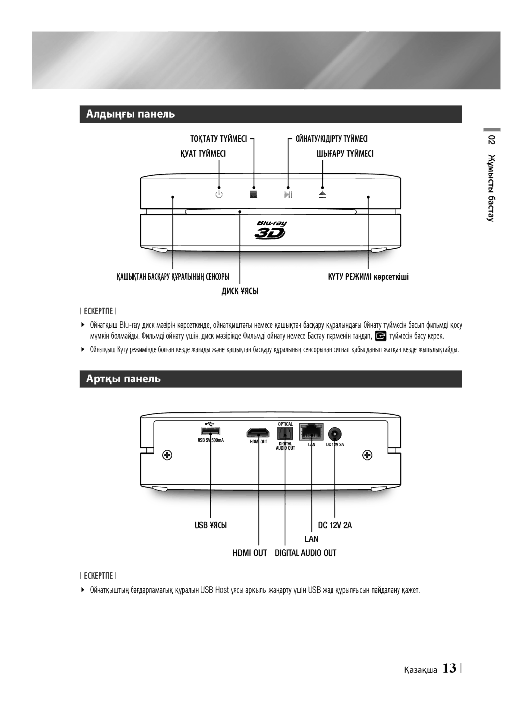 Samsung BD-ES6000E/RU, BD-ES6000/RU manual Алдыңғы панель, Артқы панель, Диск Ұясы, USB Ұясы, Hdmi OUT LAN 