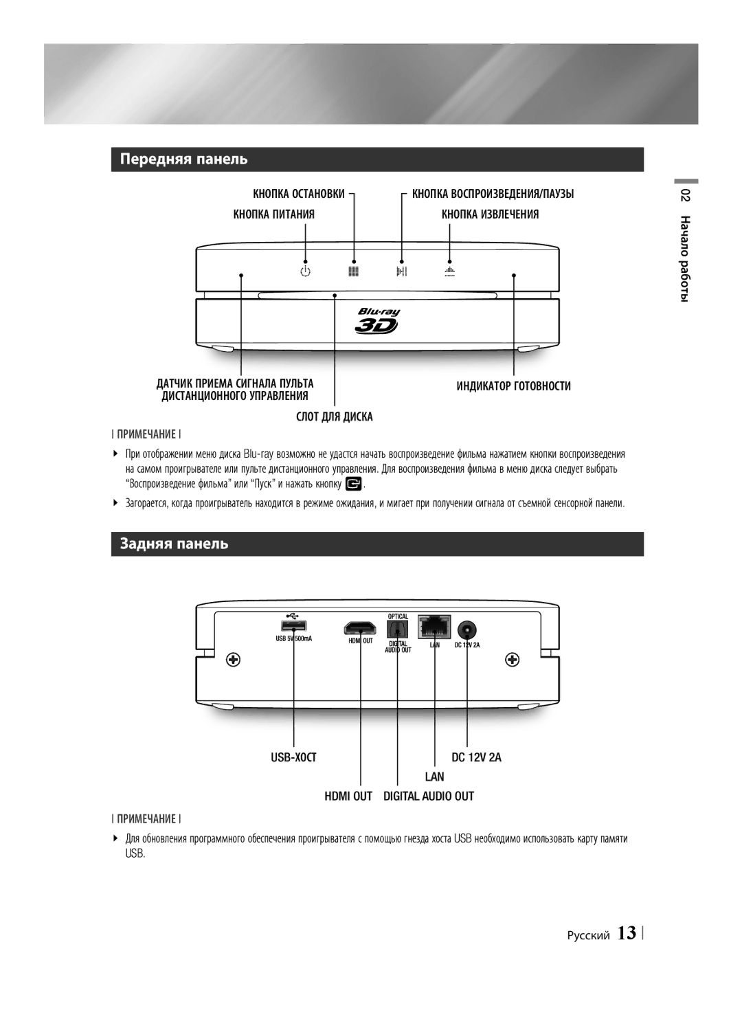 Samsung BD-ES6000E/RU, BD-ES6000/RU manual Передняя панель, Задняя панель 