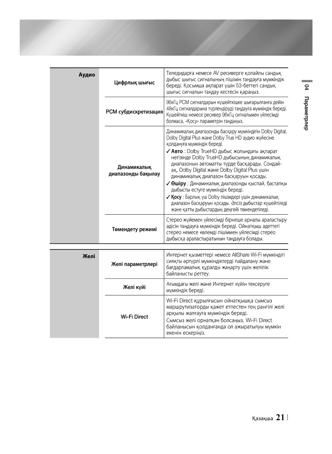 Samsung BD-ES6000E/RU manual Цифрлық шығыс, Шығыс сигналын таңдау кестесін қараңыз, Динамикалық диапазон басқаруын қосады 