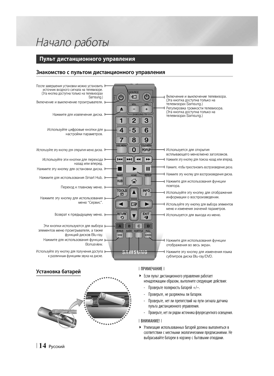 Samsung BD-ES6000/RU Пульт дистанционного управления, Знакомство с пультом дистанционного управления, Установка батарей 