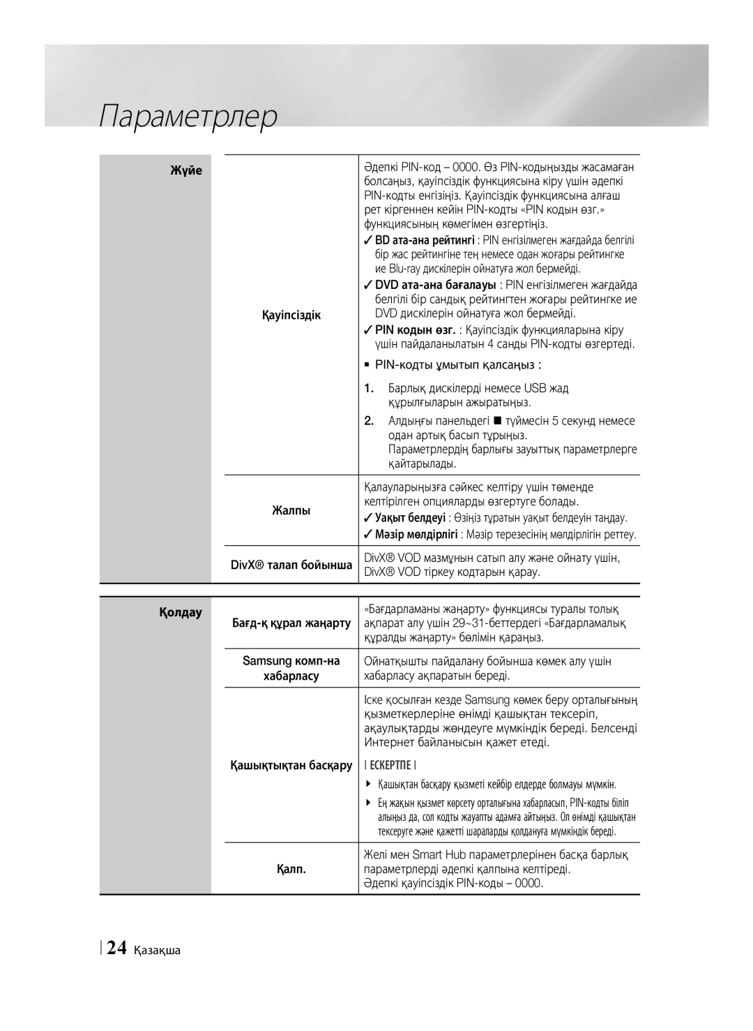 Samsung BD-ES6000/RU manual Рет кіргеннен кейін PIN-кодты «PIN кодын өзг.», Функциясының көмегімен өзгертіңіз, Қайтарылады 