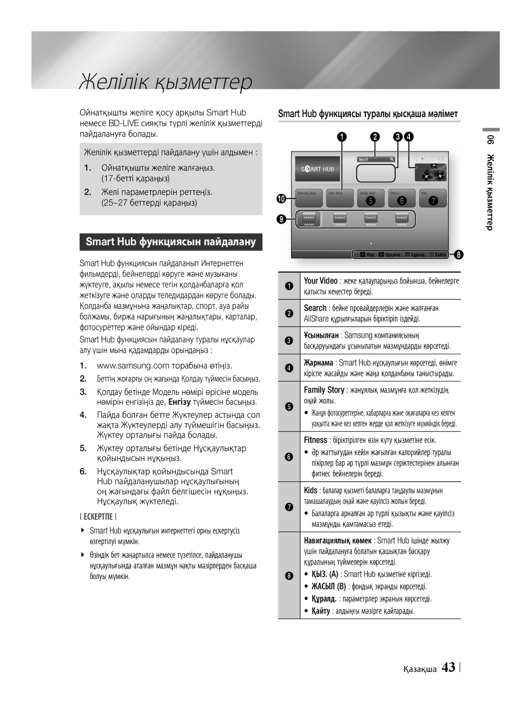 Samsung BD-ES6000E/RU manual Fitness біріктірілген өзін күту қызметіне есік, Ойнатқышты желіге жалғаңыз -бетті қараңыз 