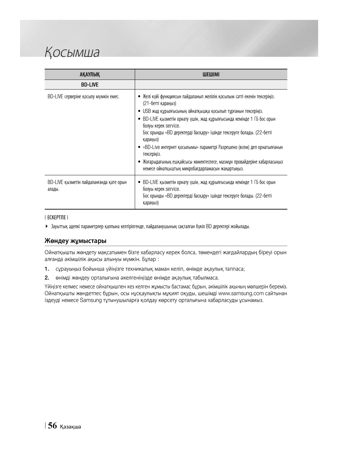 Samsung BD-ES6000/RU, BD-ES6000E/RU manual Жөндеу жұмыстары, 21-бетті қараңыз, Алады Болуы керек service, 56 Қазақша 