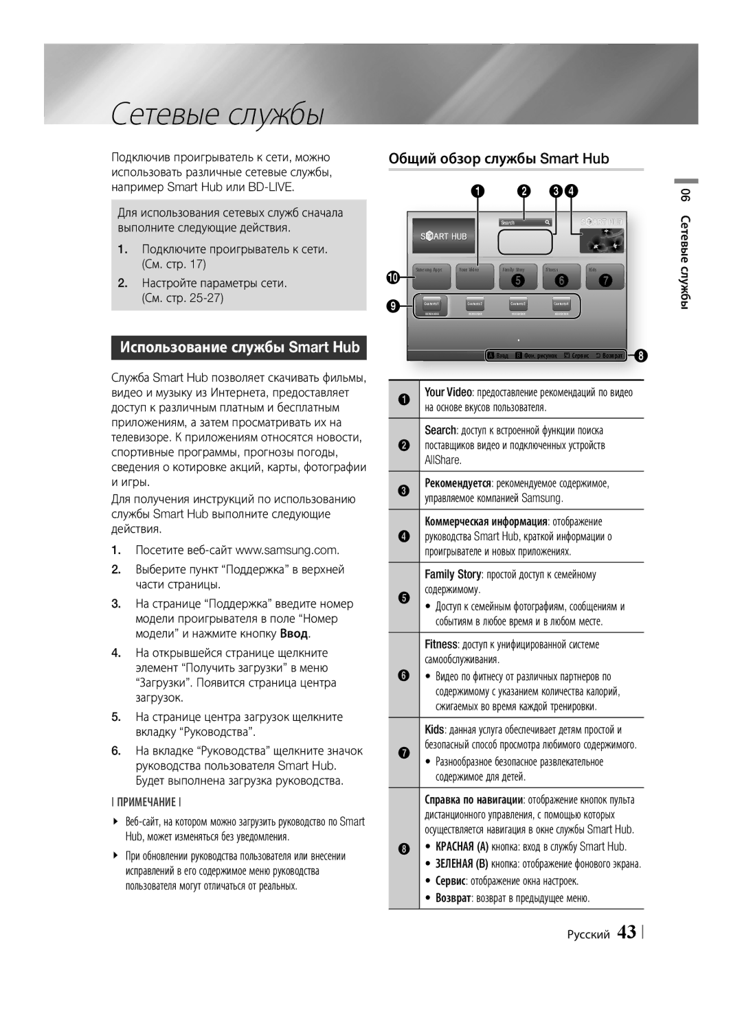 Samsung BD-ES6000E/RU, BD-ES6000/RU manual Сетевые службы 