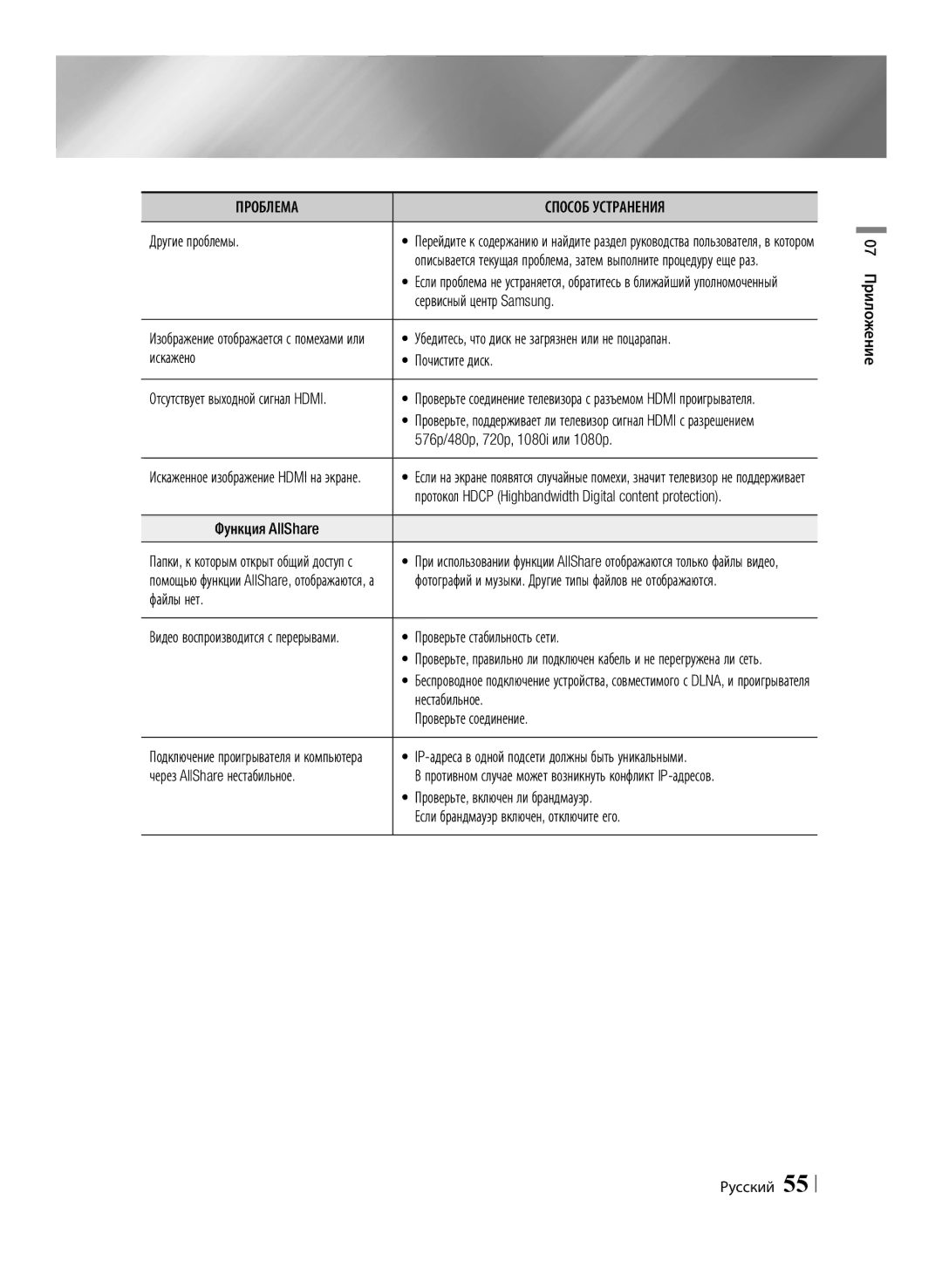 Samsung BD-ES6000E/RU manual Другие проблемы, Сервисный центр Samsung, Убедитесь, что диск не загрязнен или не поцарапан 