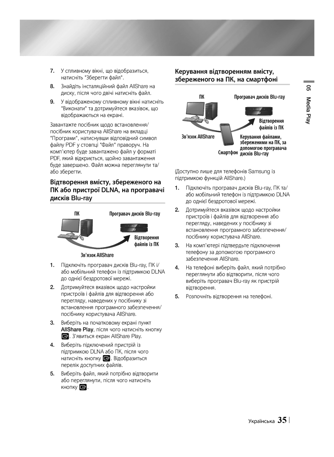 Samsung BD-ES6000E/RU manual Зв’язок AllShare, Дисків Blu-ray, Розпочніть відтворення на телефоні, Media Play Українська 