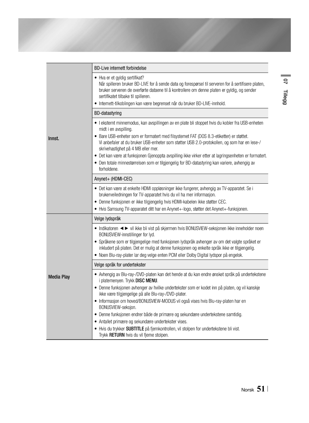 Samsung BD-ES6000/XE BD-Live internett forbindelse Hva er et gyldig sertifikat?, Midt i en avspilling, Innst, Forholdene 