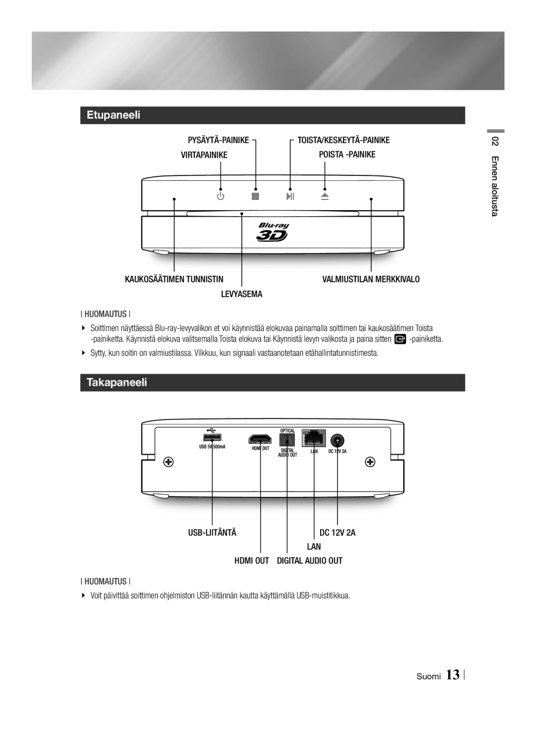 Samsung BD-ES6000E/XE manual Etupaneeli, Takapaneeli, Virtapainike Poista -PAINIKE Kaukosäätimen Tunnistin, Levyasema 