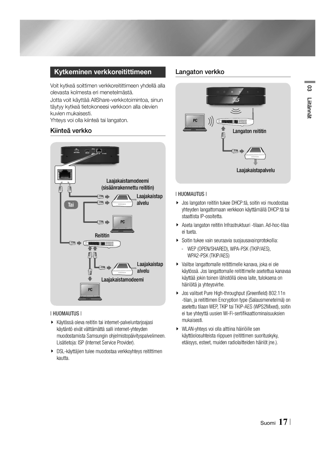 Samsung BD-ES6000E/XE, BD-ES6000/XE manual Kytkeminen verkkoreitittimeen, Kiinteä verkko, Langaton verkko 