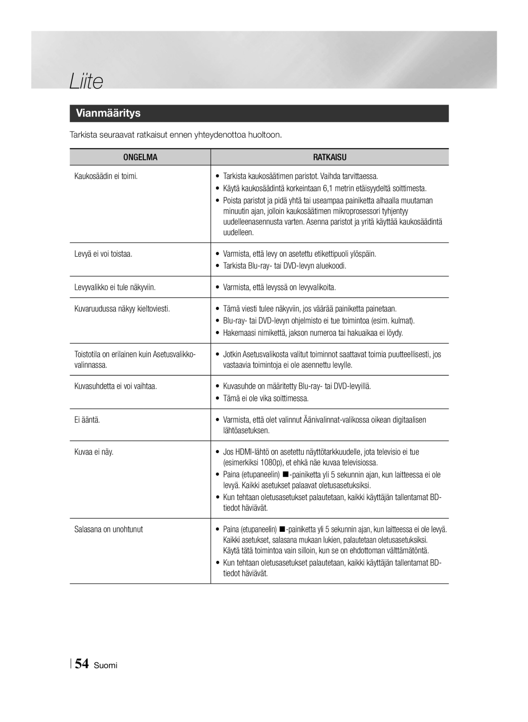 Samsung BD-ES6000/XE, BD-ES6000E/XE manual Vianmääritys, Ongelma Ratkaisu 