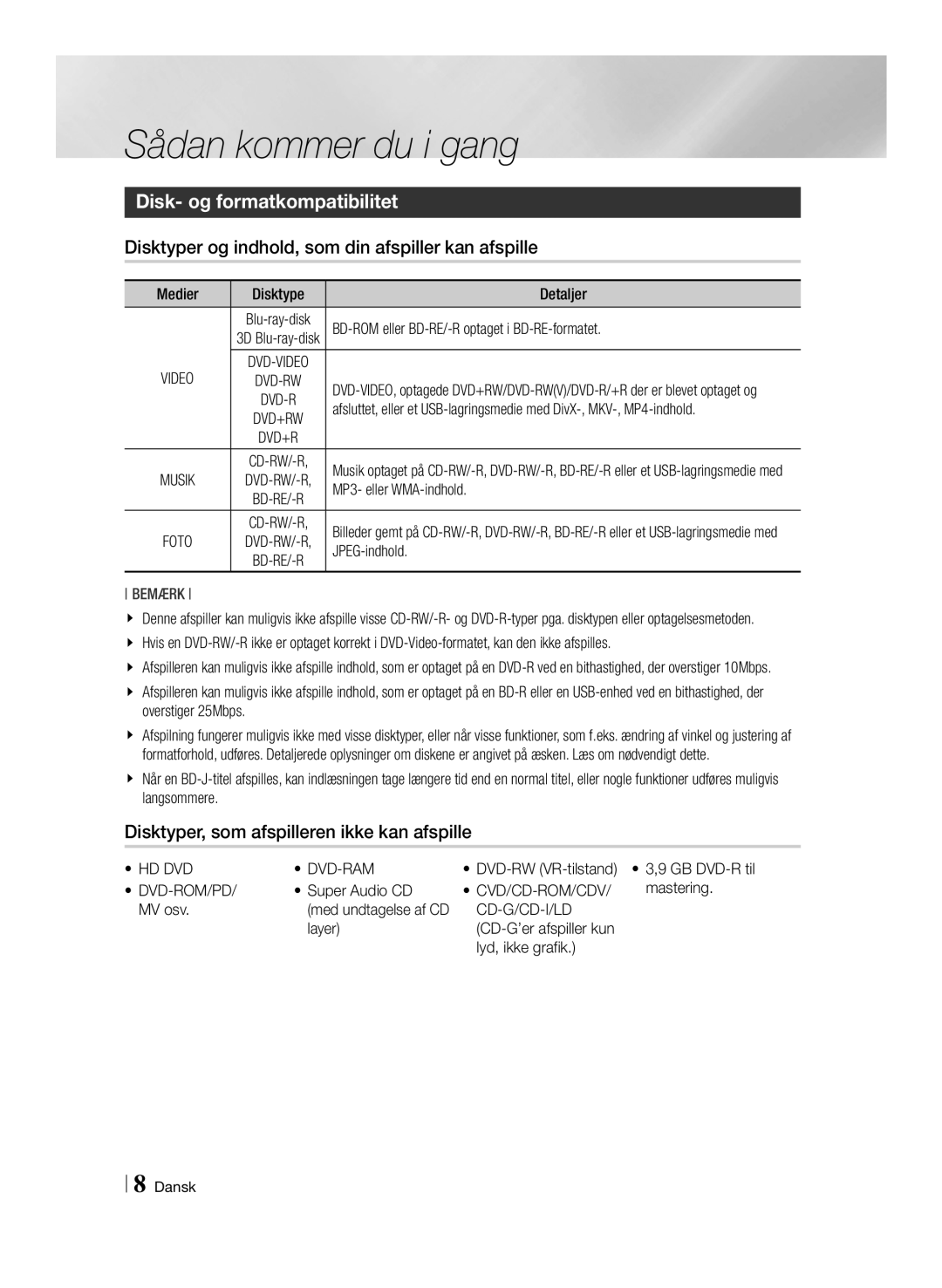 Samsung BD-ES6000E/XE Sådan kommer du i gang, Disk- og formatkompatibilitet, Disktyper, som afspilleren ikke kan afspille 