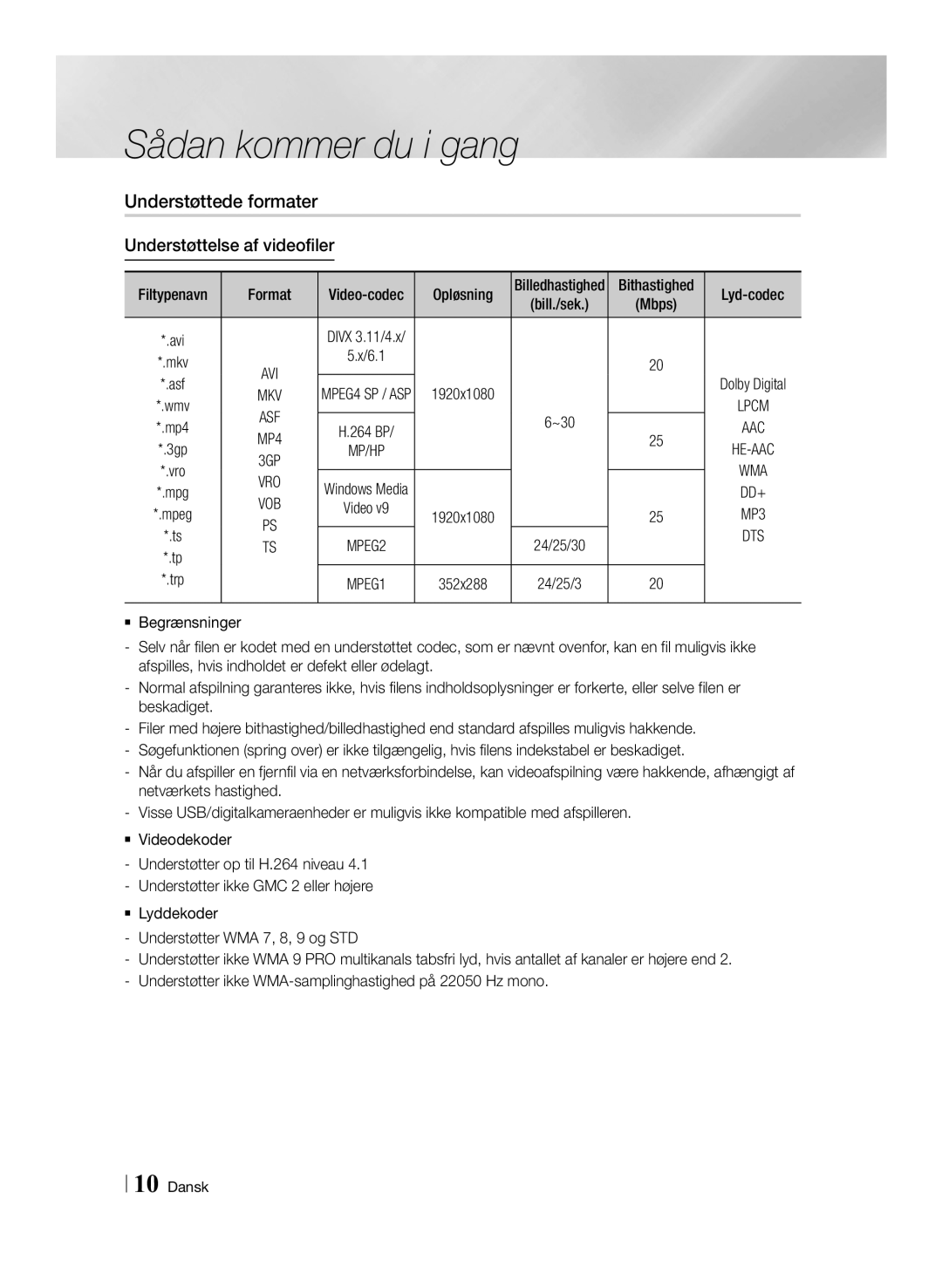 Samsung BD-ES6000E/XE, BD-ES6000/XE manual Understøttede formater, Understøttelse af videofiler, Opløsning, Bithastighed 