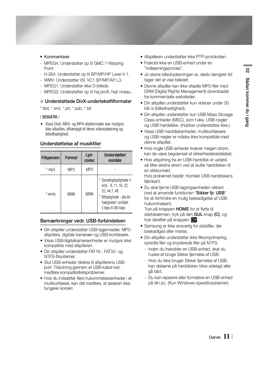 Samsung BD-ES6000/XE, BD-ES6000E/XE Understøttelse af musikfiler, Bemærkninger vedr. USB-forbindelsen, 32, 44,1, Område 