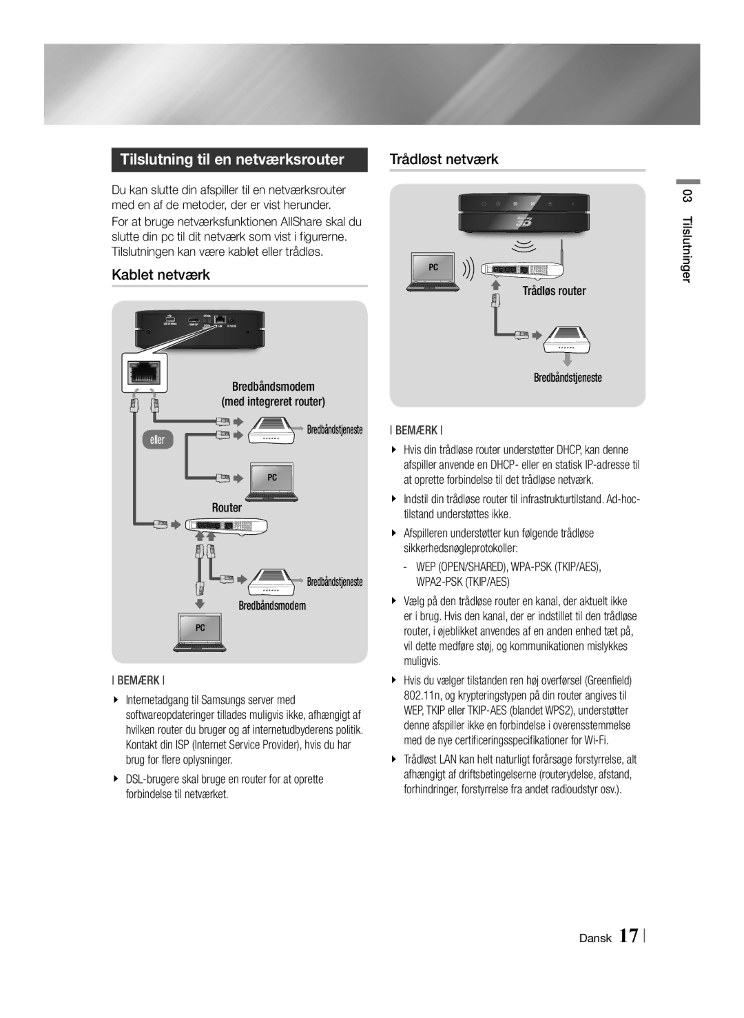 Samsung BD-ES6000/XE, BD-ES6000E/XE manual Tilslutning til en netværksrouter, Kablet netværk, Trådløst netværk 