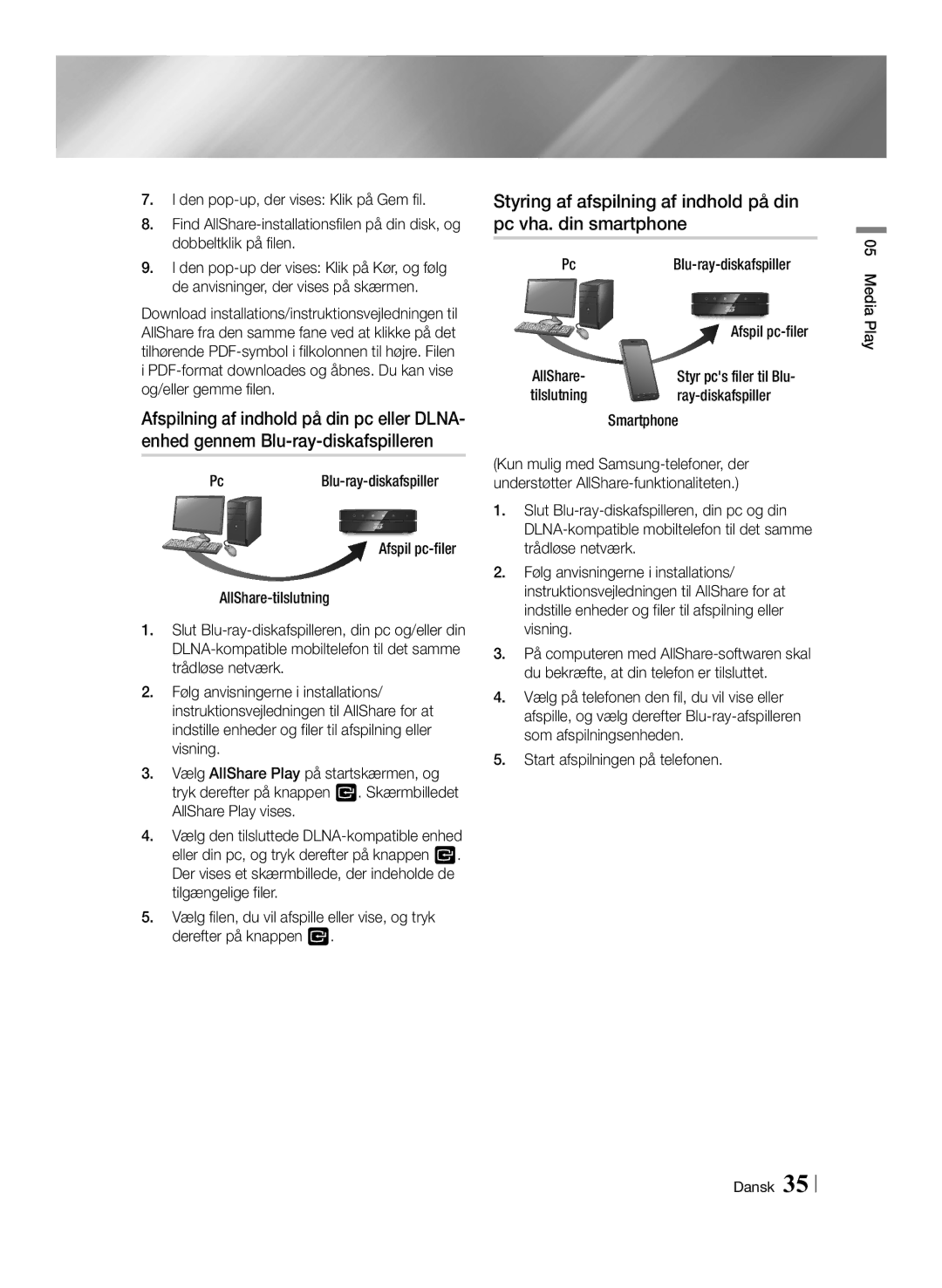 Samsung BD-ES6000/XE, BD-ES6000E/XE Ray-diskafspiller, Smartphone, Start afspilningen på telefonen, Styr pcs filer til Blu 