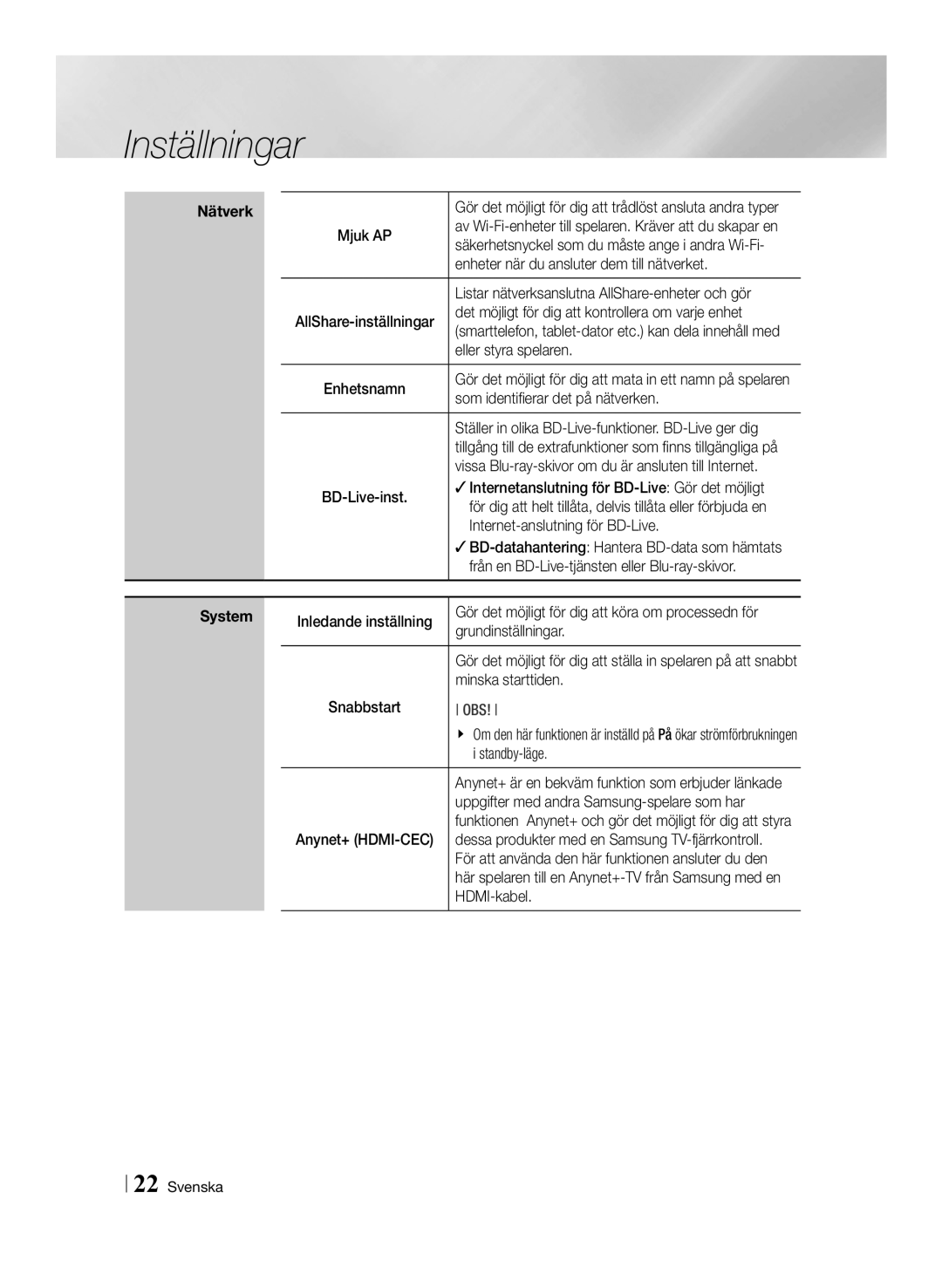 Samsung BD-ES6000/XE manual Enheter när du ansluter dem till nätverket, Det möjligt för dig att kontrollera om varje enhet 