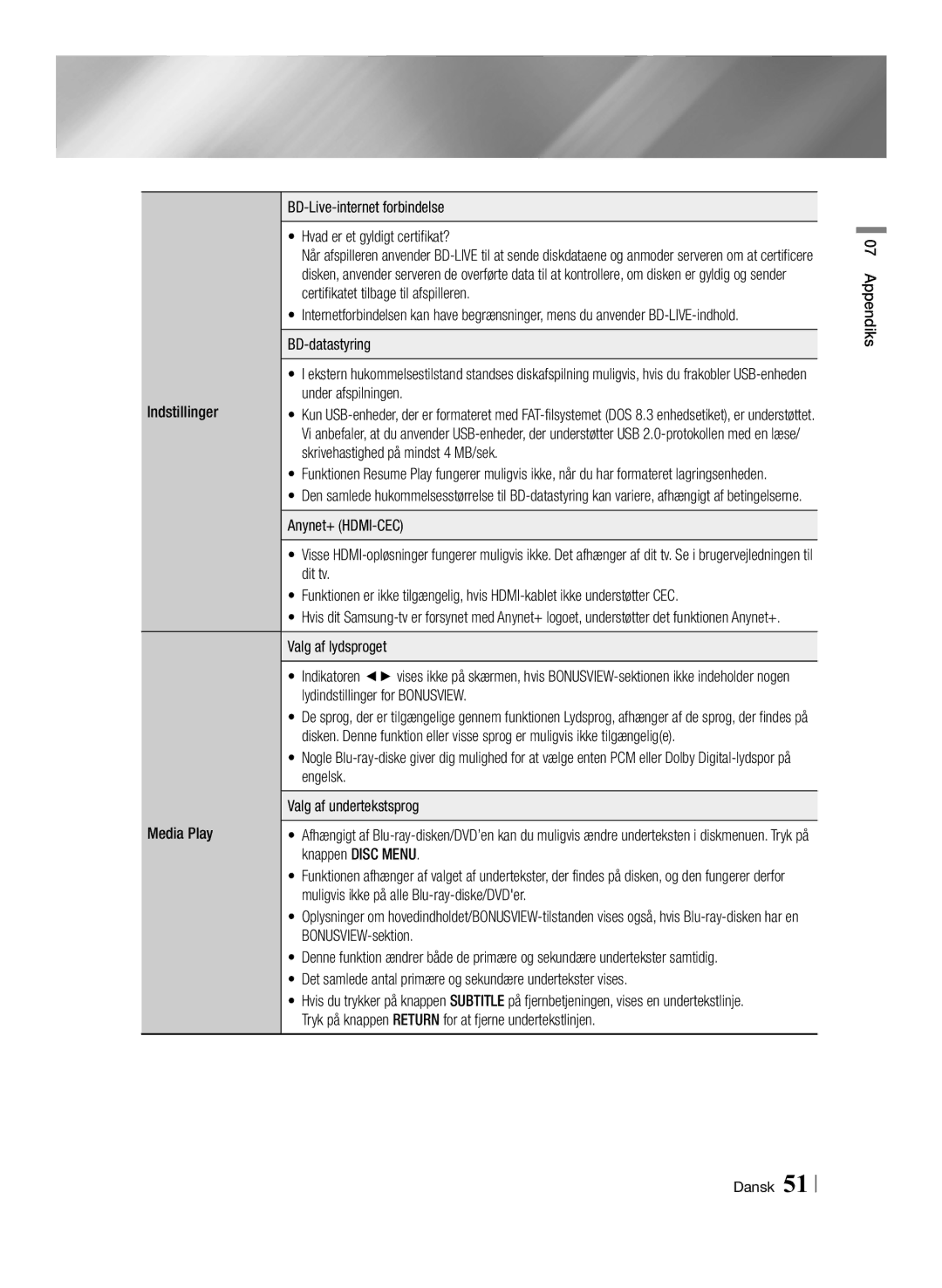 Samsung BD-ES6000/XE manual BD-Live-internet forbindelse Hvad er et gyldigt certifikat?, Indstillinger Under afspilningen 