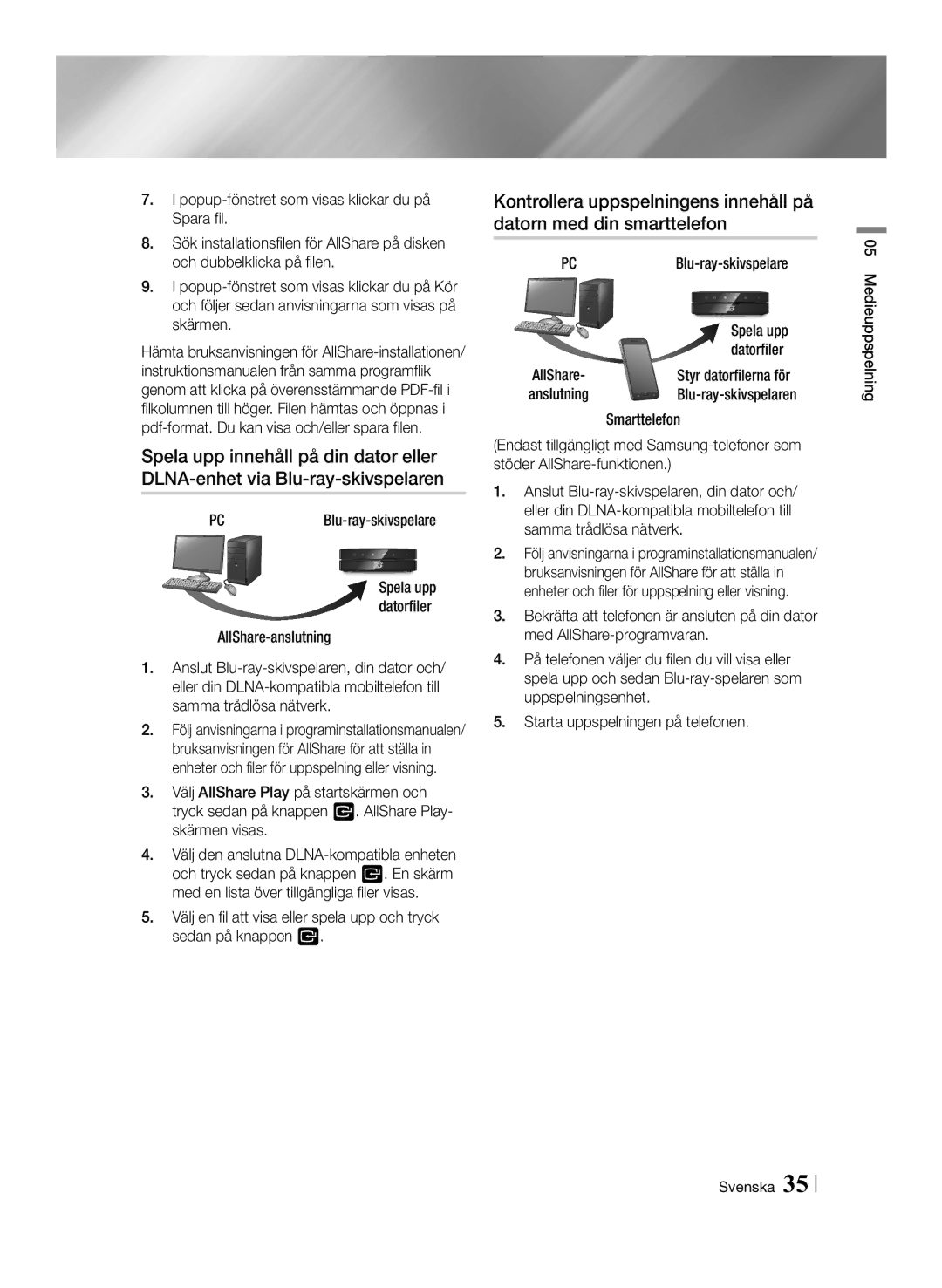 Samsung BD-ES6000E/XE PCBlu-ray-skivspelare, AllShare-anslutning, Starta uppspelningen på telefonen, Spela upp datorfiler 