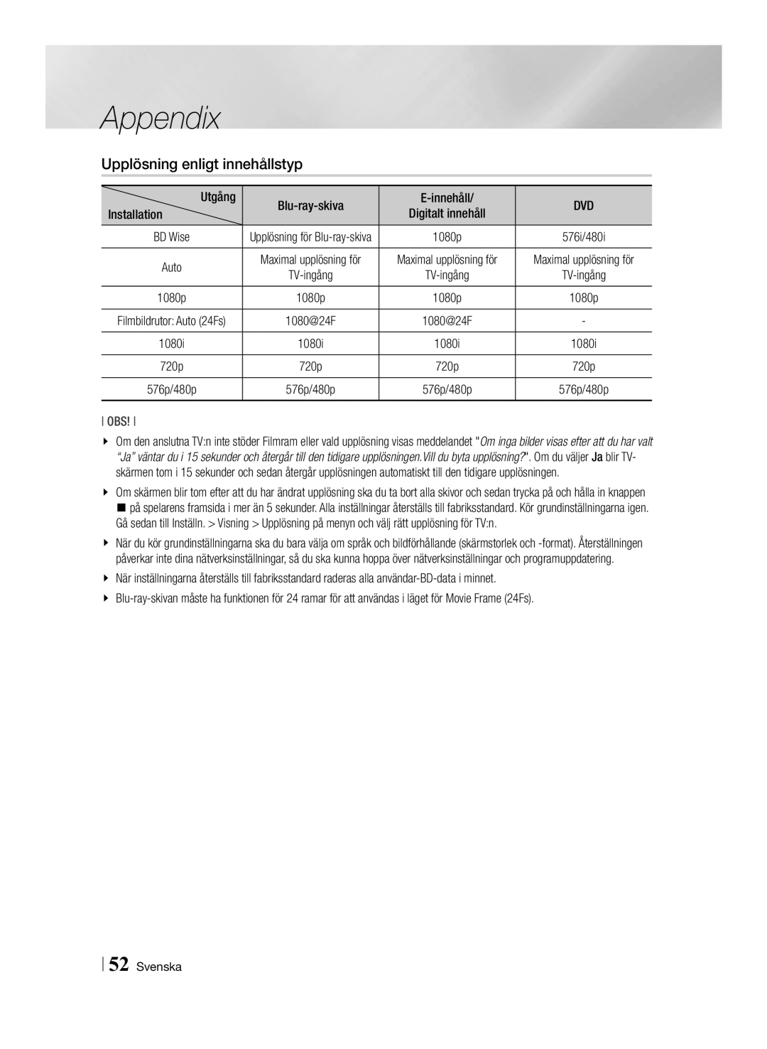 Samsung BD-ES6000/XE, BD-ES6000E/XE manual Upplösning enligt innehållstyp, Utgång, Installation, Digitalt innehåll, 1080i 