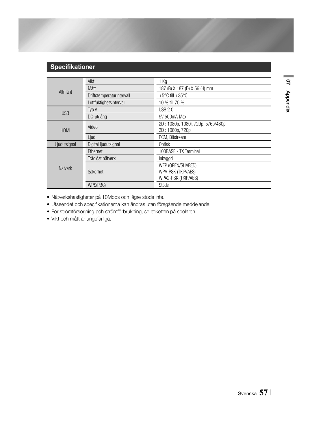 Samsung BD-ES6000E/XE, BD-ES6000/XE manual Specifikationer, Wep Open/Shared, Wpa-Psk Tkip/Aes, WPA2-PSK TKIP/AES, Wpspbc 