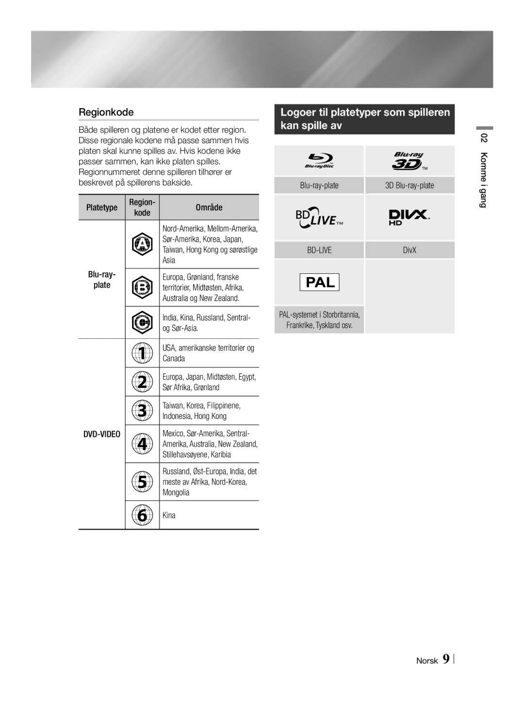 Samsung BD-ES6000/XE, BD-ES6000E/XE manual Regionkode, Logoer til platetyper som spilleren kan spille av 