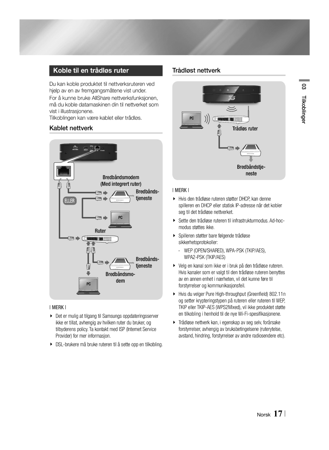 Samsung BD-ES6000/XE, BD-ES6000E/XE manual Koble til en trådløs ruter, Kablet nettverk, Trådløst nettverk 