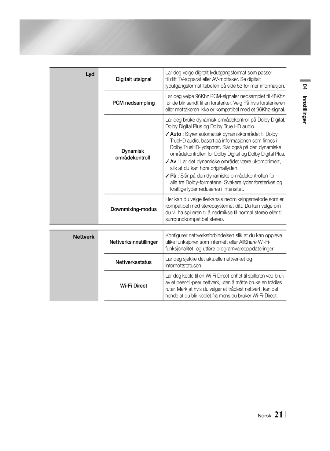 Samsung BD-ES6000/XE manual Til ditt TV-apparat eller AV-mottaker. Se digitalt, Dolby Digital Plus og Dolby True HD audio 