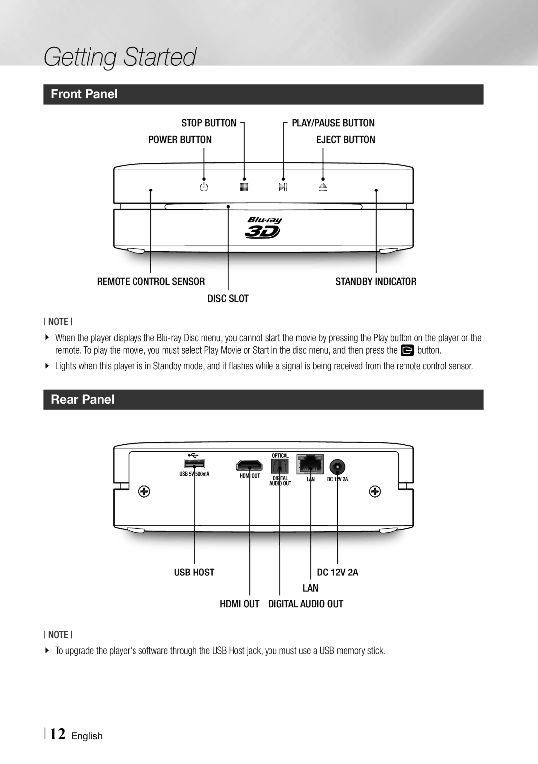 Samsung BD-ES6000/ZA user manual Front Panel, Rear Panel 