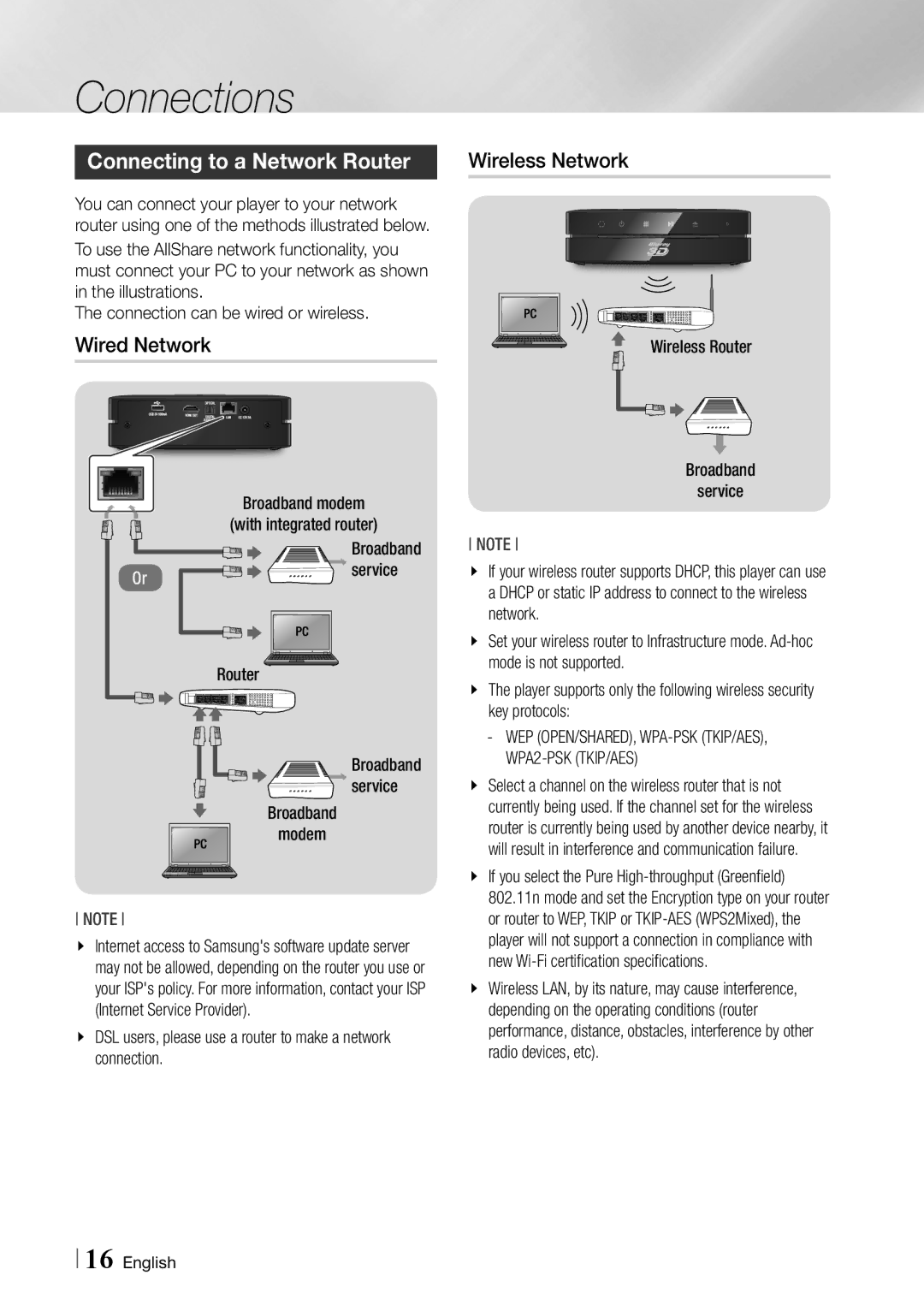 Samsung BD-ES6000/ZA user manual Connecting to a Network Router, Wired Network, Wireless Network 