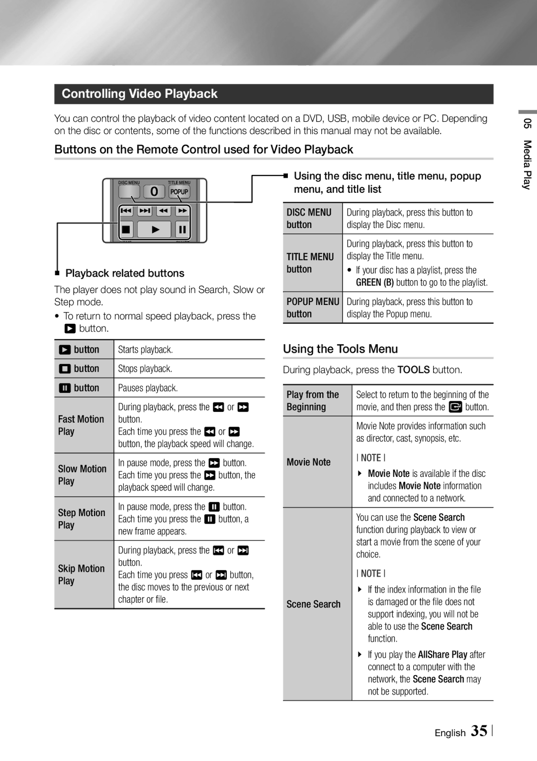 Samsung BD-ES6000/ZA user manual Controlling Video Playback, Buttons on the Remote Control used for Video Playback 