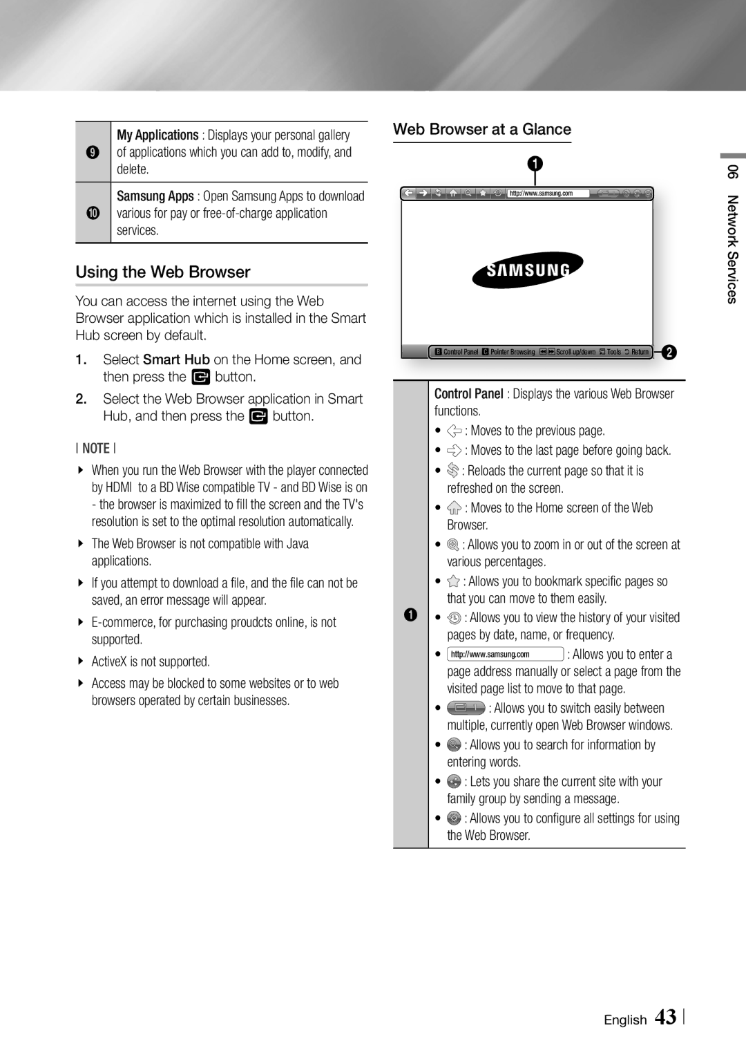 Samsung BD-ES6000/ZA user manual Using the Web Browser, Web Browser at a Glance 