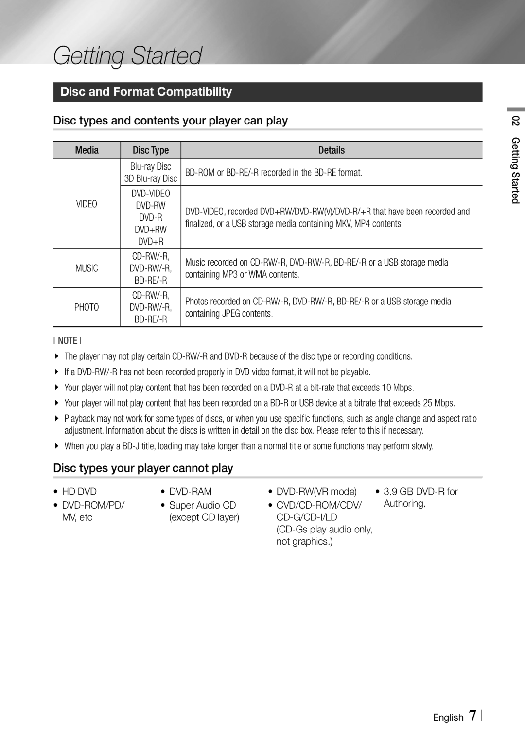 Samsung BD-ES6000/ZA Getting Started, Disc and Format Compatibility, Disc types and contents your player can play 