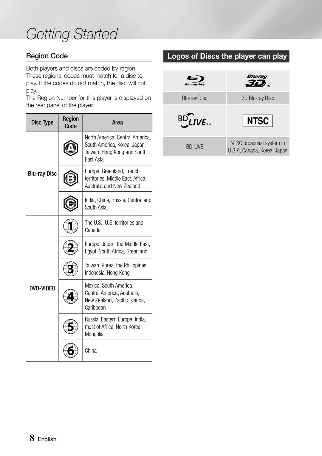 Samsung BD-ES6000/ZA user manual Region Code, Logos of Discs the player can play 