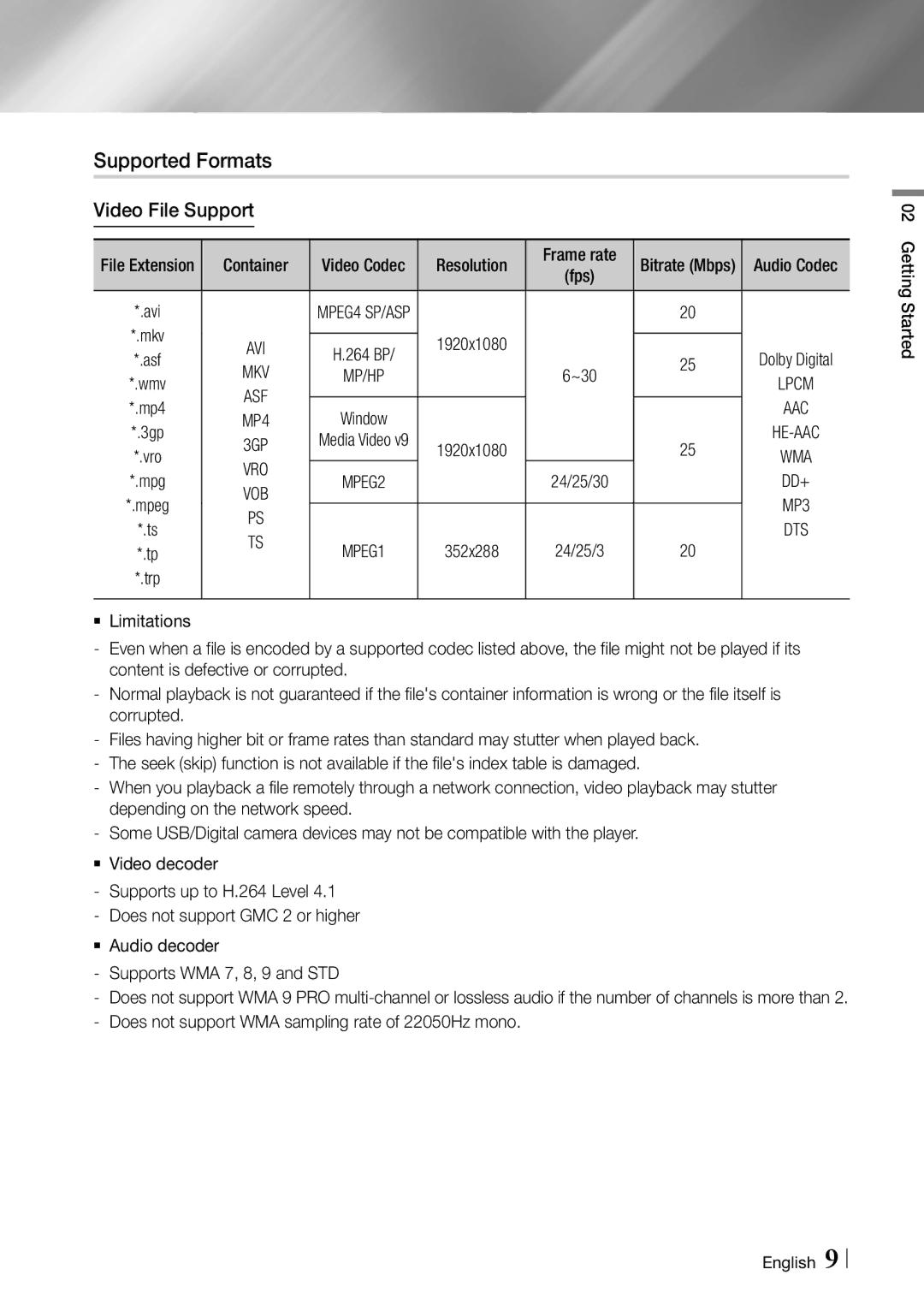 Samsung BD-ES6000/ZA user manual Supported Formats, Video File Support, Resolution 