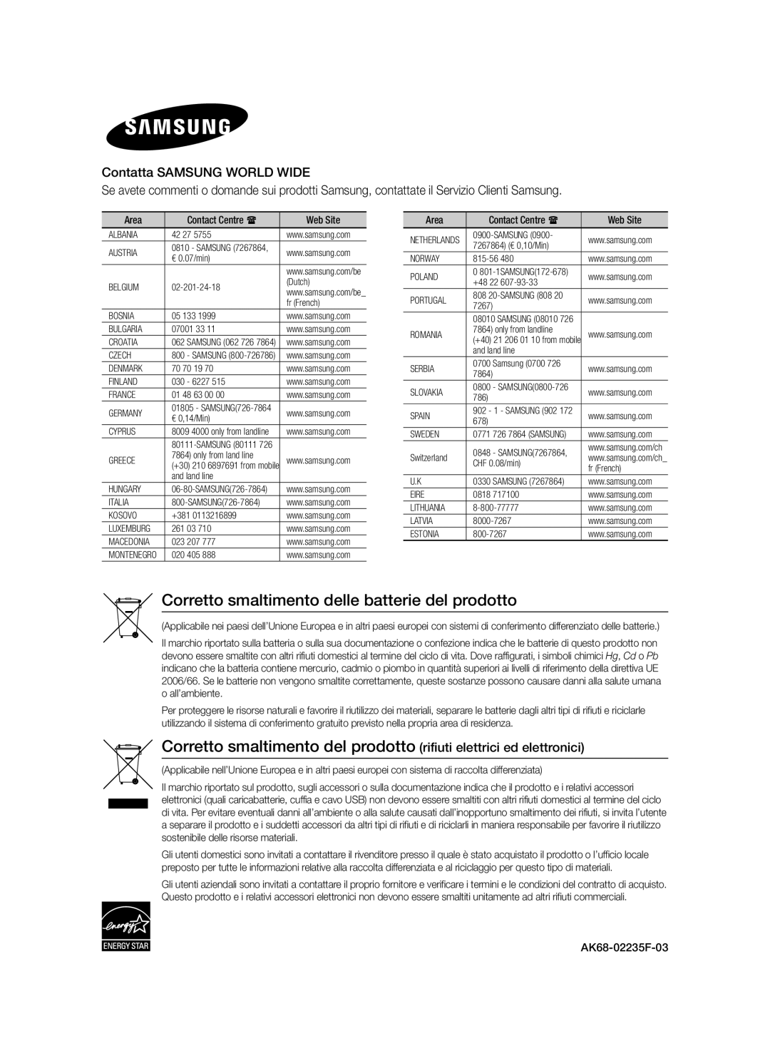 Samsung BD-ES6000/ZF, BD-ES6000E/ZF manual Corretto smaltimento delle batterie del prodotto, Area 