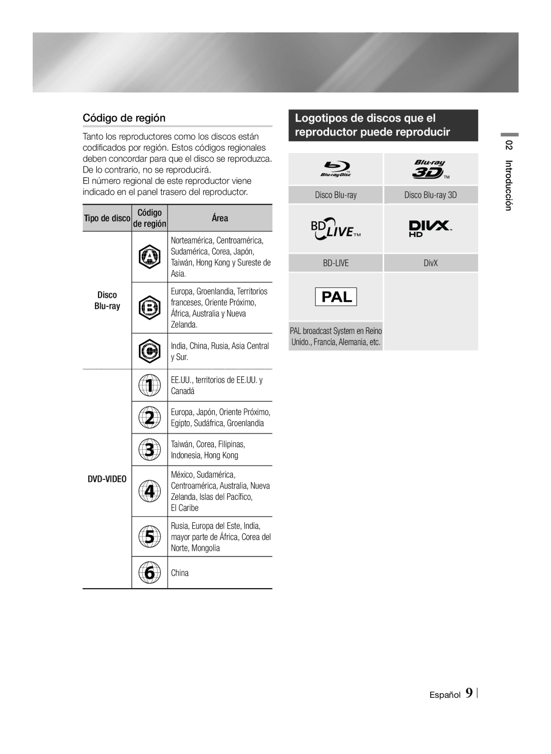 Samsung BD-ES6000E/ZF, BD-ES6000/ZF manual Código de región 