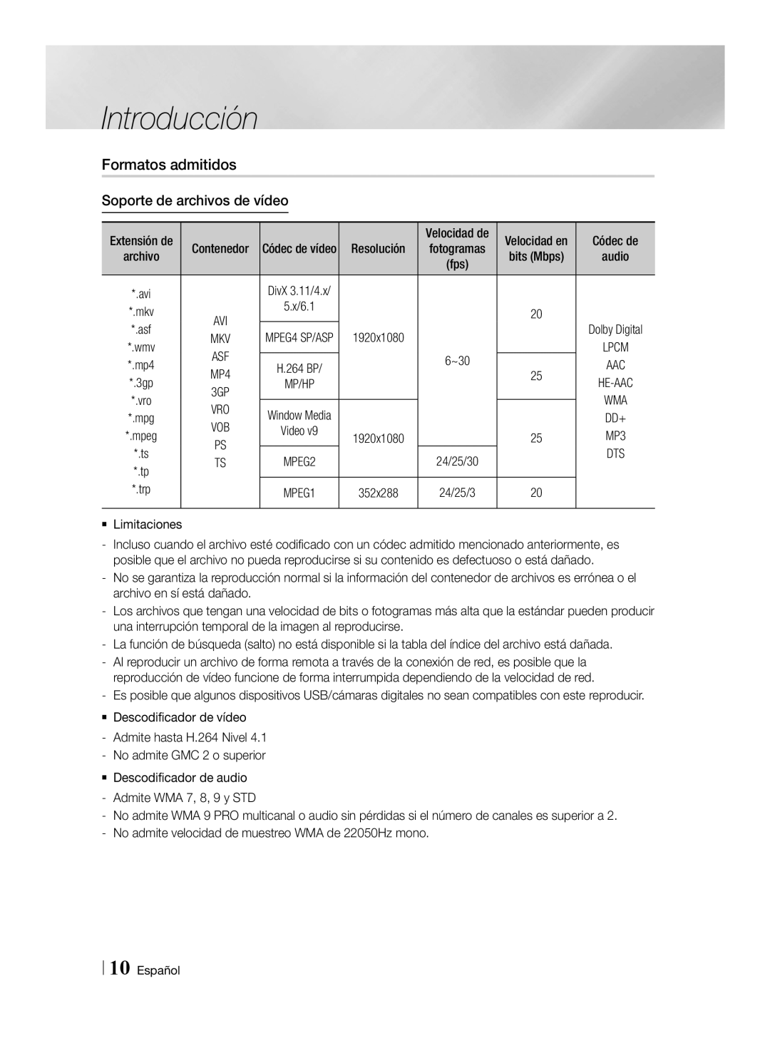 Samsung BD-ES6000/ZF manual Formatos admitidos, Soporte de archivos de vídeo, Resolución, `` Limitaciones, Bits Mbps Audio 