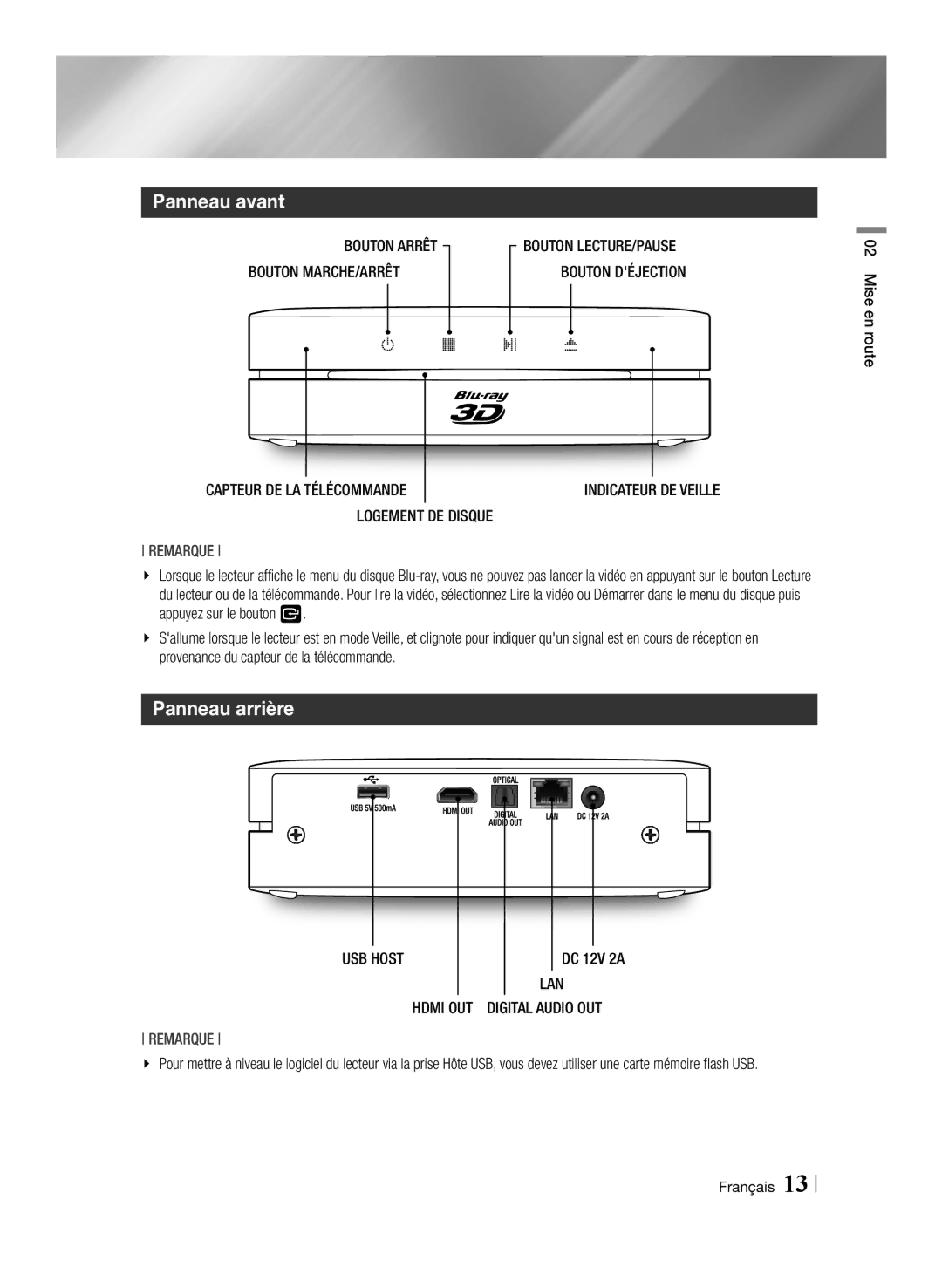 Samsung BD-ES6000E/ZF, BD-ES6000/ZF manual Panneau avant, Panneau arrière 