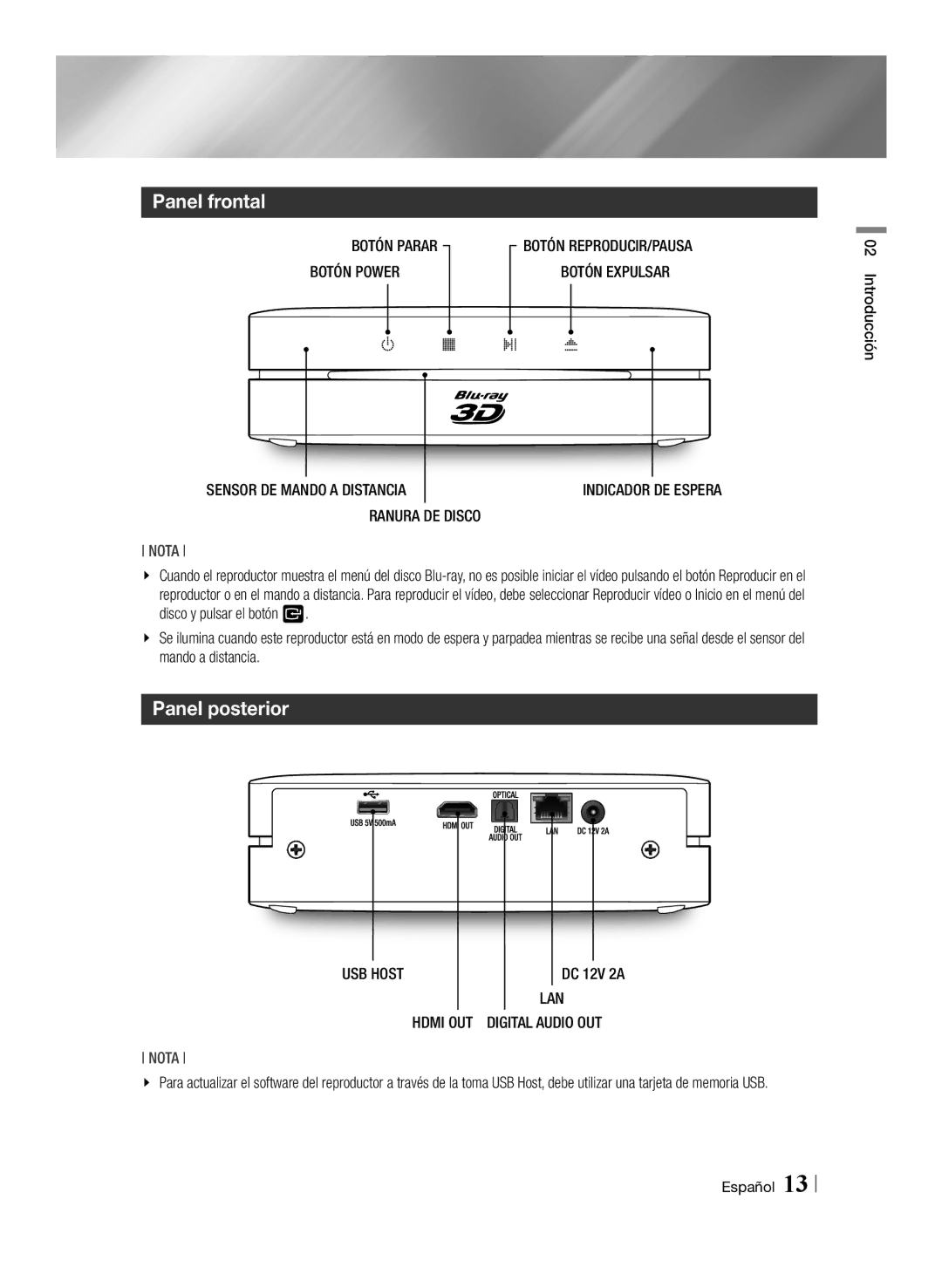 Samsung BD-ES6000E/ZF, BD-ES6000/ZF Panel frontal, Panel posterior, Botón Power Botón Expulsar Sensor DE Mando a Distancia 