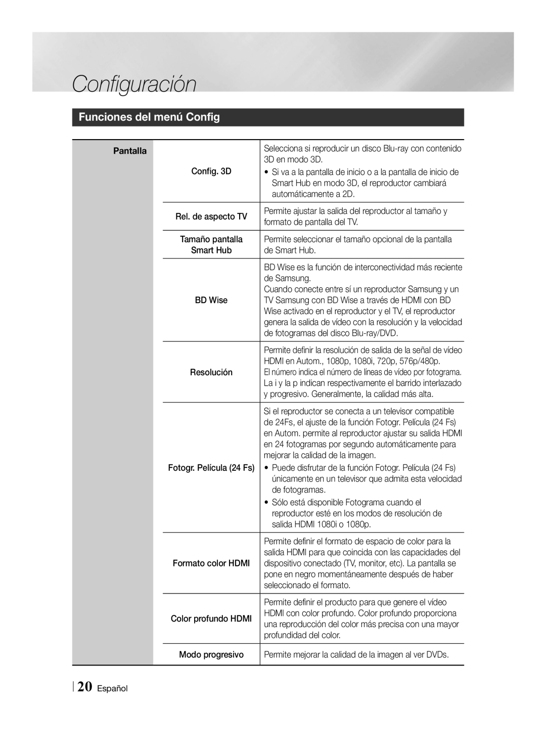 Samsung BD-ES6000/ZF, BD-ES6000E/ZF manual Funciones del menú Config 