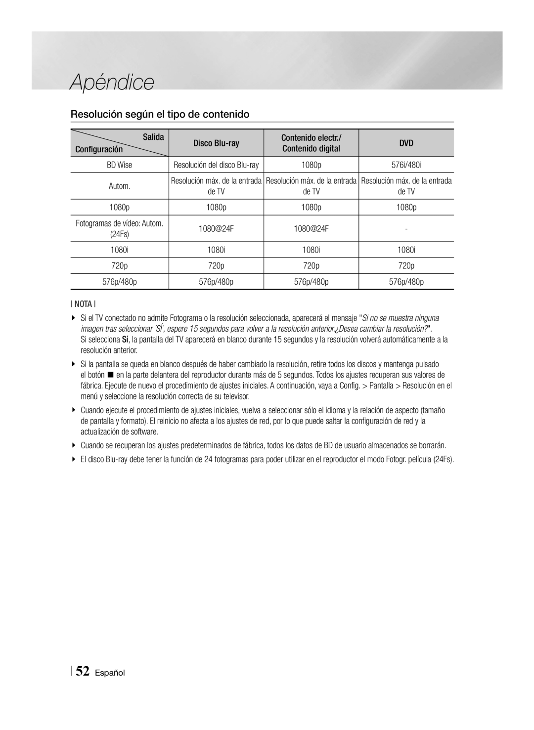 Samsung BD-ES6000/ZF, BD-ES6000E/ZF manual Resolución según el tipo de contenido, Salida, Configuración, Contenido digital 