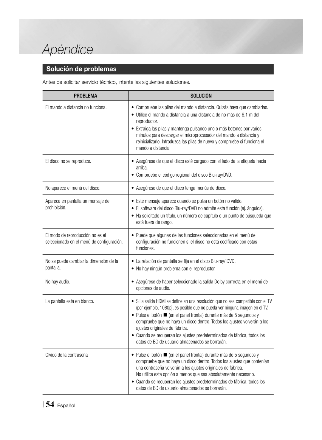 Samsung BD-ES6000/ZF, BD-ES6000E/ZF manual Solución de problemas, Problema Solución 