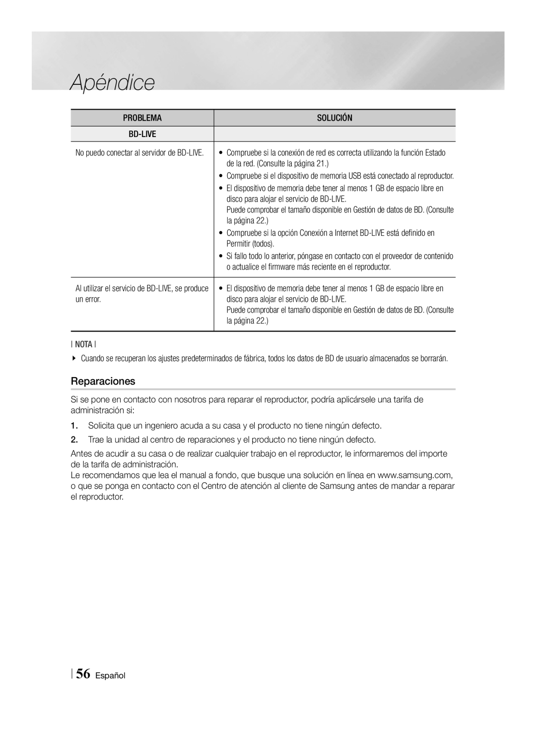 Samsung BD-ES6000/ZF, BD-ES6000E/ZF manual Reparaciones 