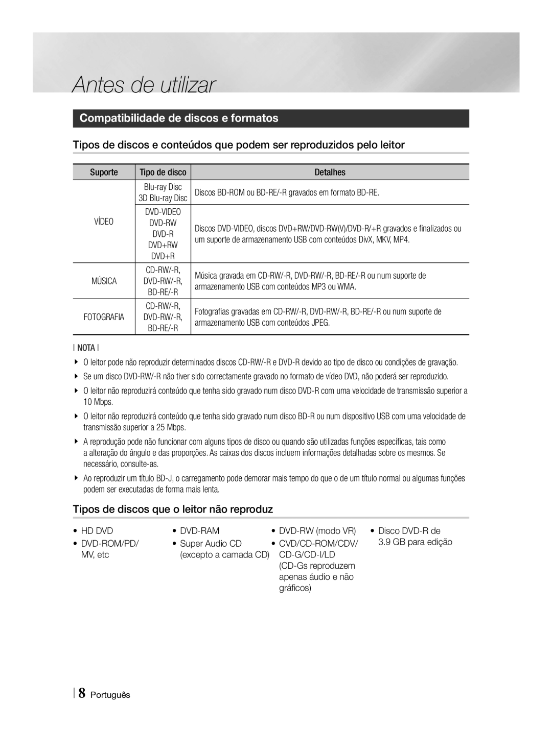 Samsung BD-ES6000E/ZF Antes de utilizar, Compatibilidade de discos e formatos, Tipos de discos que o leitor não reproduz 