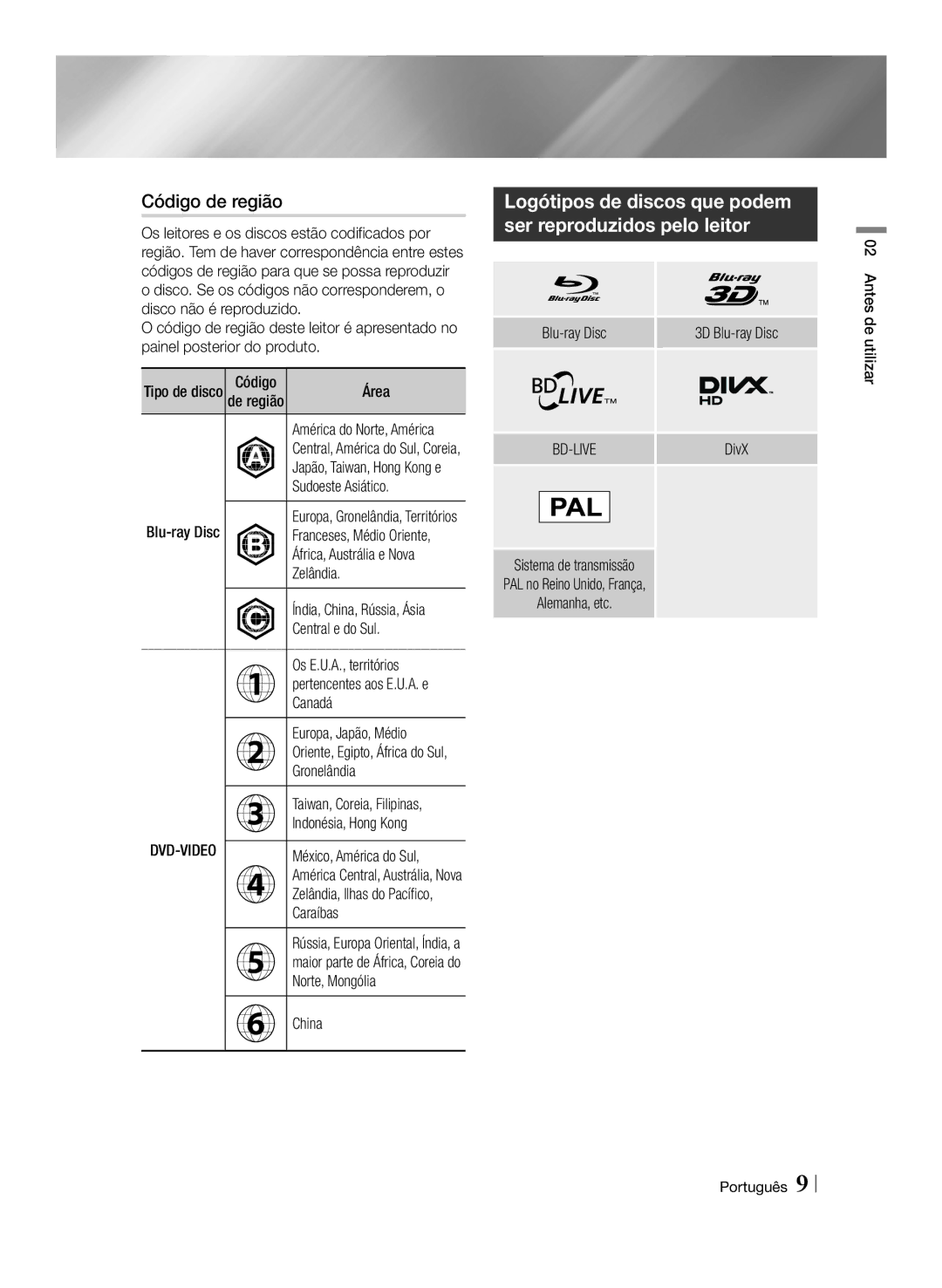 Samsung BD-ES6000/ZF, BD-ES6000E/ZF manual Código de região 