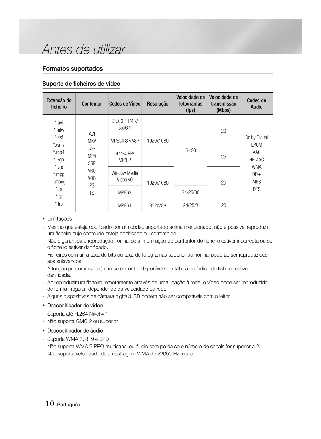 Samsung BD-ES6000E/ZF, BD-ES6000/ZF manual Formatos suportados, Suporte de ficheiros de vídeo, Resolução, Ficheiro Áudio 