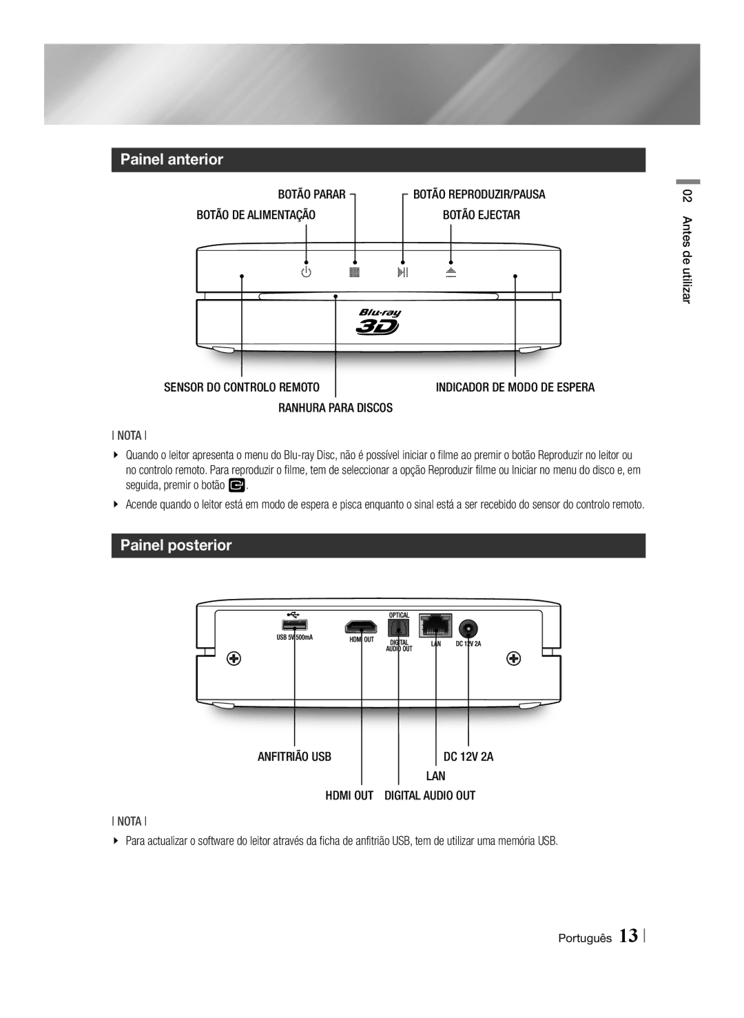 Samsung BD-ES6000/ZF manual Painel anterior, Painel posterior, Botão DE Alimentação Botão Ejectar, Ranhura Para Discos 